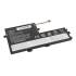 Bateria Mitsu do Lenovo IdeaPad C340-15IIL S340-15IIL