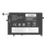 Bateria Mitsu do Lenovo ThinkPad E470 E475