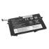 Bateria Mitsu do Lenovo ThinkPad L14 L15 L480 L580