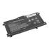 Bateria Movano do HP Envy 17 x360 15