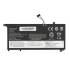 Bateria Movano do Lenovo ThinkBook 14 G2 G3 G4 15 G2 G3 G4