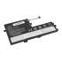 Bateria Movano do Lenovo IdeaPad C340-15IIL S340-15IIL