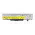 Bateria Movano do Lenovo ThinkPad E530