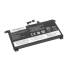 Bateria Movano do Lenovo ThinkPad T570 T580 P51s P52s - wewnętrzna