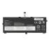 Bateria Movano do Lenovo Thinkpad Yoga X390 X13