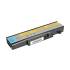 Bateria Movano do Lenovo IdeaPad Y450 Y550
