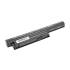 Bateria Movano Premium do Sony BPS26