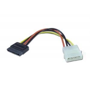 Adapter zasilania Serial ATA SATA