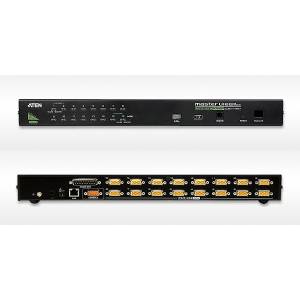 Przełącznik KVM on the NET ATEN CS-1716I / CS1716I