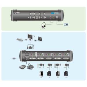Przełącznik KVM ATEN CS-1764A / CS1764A DVI