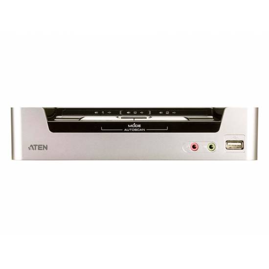 Przełącznik KVM ATEN CubiQ CS-1792 / CS1792 HDMI