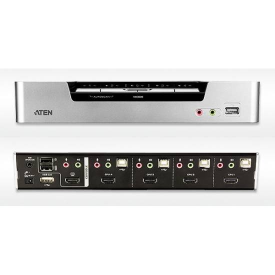Przełącznik KVM ATEN CubiQ CS-1794 / CS1794 HDMI