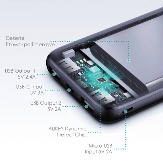 Powerbank 10000mAh USB-C 2xUSB-A 12W Aukey PB-N73-BK