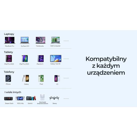 Powerbank 20000mAh 3x USB-C PD 3.0 100W Aukey PB-Y44