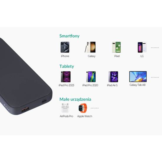 Powerbank 10000mAh USBC 15W USBA Aukey PB-Y46