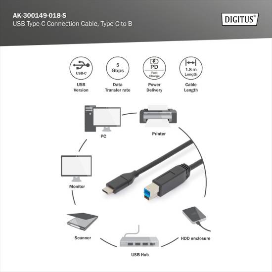 Kabel USB C - USB B 3.0 1,8m Digitus AK-300149-018-S