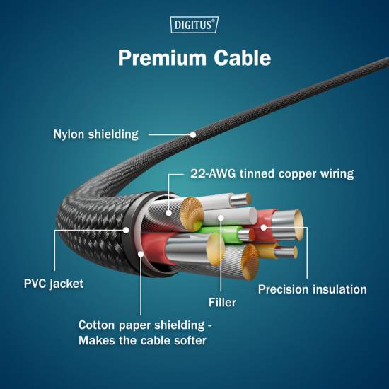 Kabel USB C 2w1 140W ładujacy 1,8m Digitus AK-300170-018-S