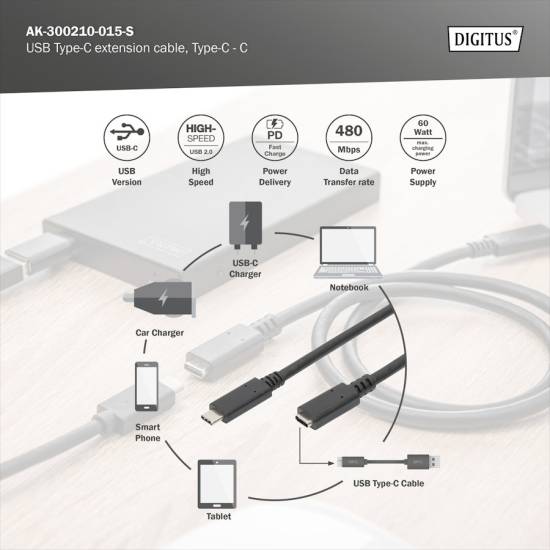 Kabel USB C - USB C 2.0 przedłużacz 1,5m Digitus AK-300210-015-S