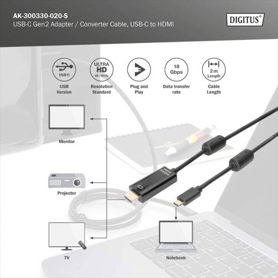 Kabel USB-C -> HDMI 4K 2m Digitus AK-300330-020-S