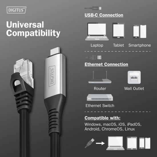 Adapter / karta sieciowa USB-C RJ45 1Gbps kabel 15m Digitus AK-300601-150-S