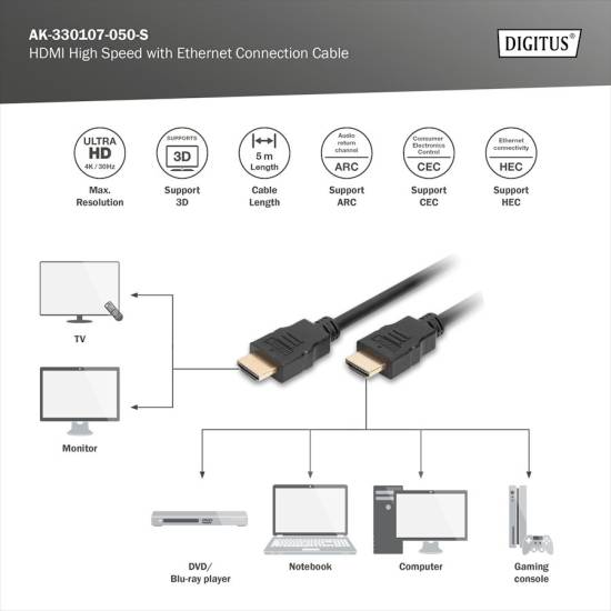 Kabel HDMI 1.4 M/M 4K@30Hz 5,0m Digitus AK-330107-050-S