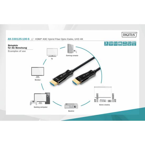 Kabel optyczny HDMI 2.0 AOC 10,0m 4K Digitus AK-330125-100-S