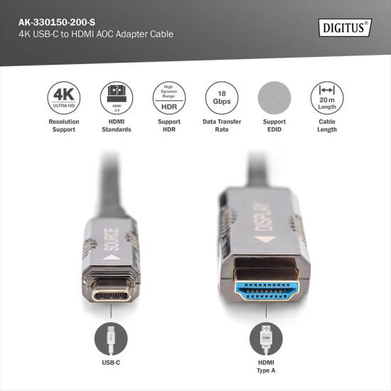 Kabel USB-C -> HDMI 4K AOC 20m Digitus AK-330150-200-S