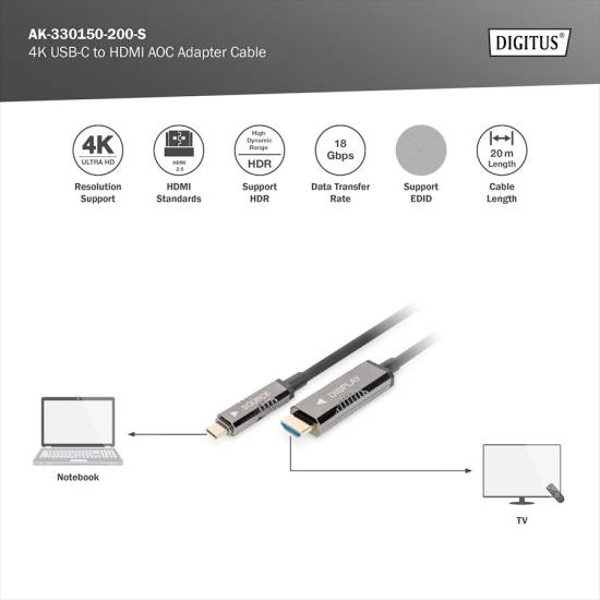 Kabel USB-C -> HDMI 4K AOC 20m Digitus AK-330150-200-S