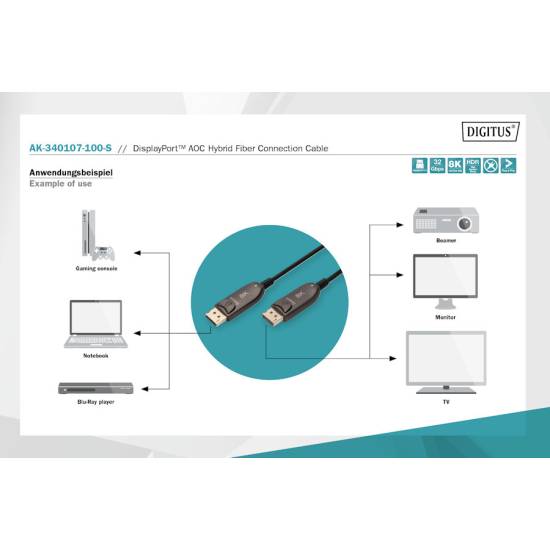 Kabel DisplayPort 1.4 M/M optyczny AOC 8K 10m Digitus AK-340107-100-S