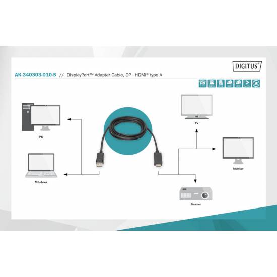 Kabel DisplayPort HDMI 4K@60Hz 1,0m Digitus AK-340303-010-S