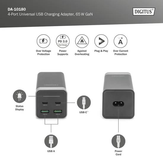 Ładowarka sieciowa GaN USB A x2 USB-C x2 PD 65W Digitus DA-10180
