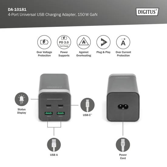 Ładowarka sieciowa GaN USB A x2 USB-C x2 PD 150W Digitus DA-10181