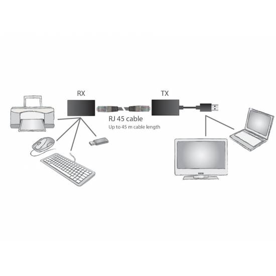 Kabel USB 1.1 A-A przedłużacz UTP 45m Digitus DA-70139-2