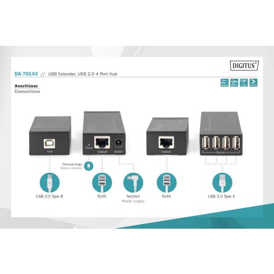 Kabel USB 2.0 A-A przedłużacz UTP 50m + hub USB 2.0 4-portowy Digitus DA-70143