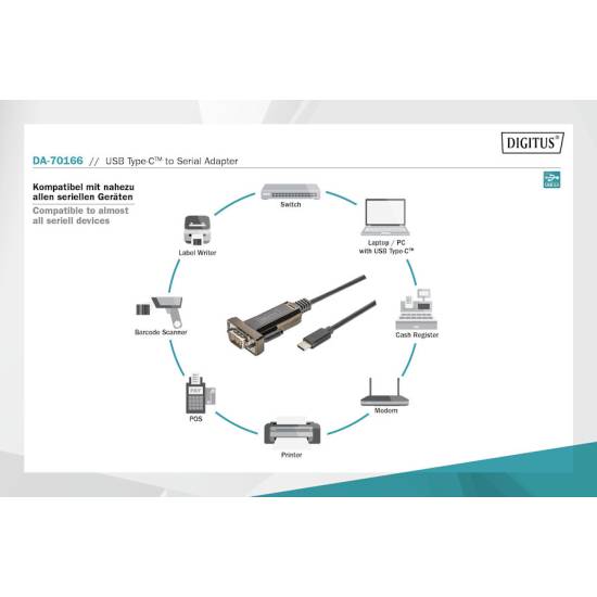 Konwerter USB-C -> RS-232 Digitus DA-70166