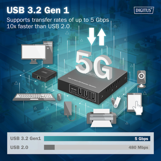 Kabel USB 3.1 Gen1 przedłużacz po skrętce kat. 6A. do 100m 3x USB-A 1x USB-C do 5 Gbps Digitus DA-73121