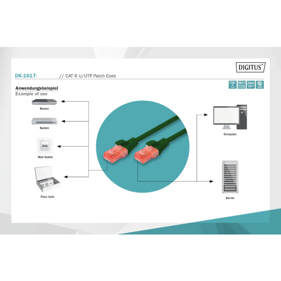 Patch cord U-UTP kat. 6 AWG 26/7 LSOH 3,0m zielony Digitus DK-1617-030/G