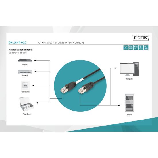 Patch cord S-FTP kat. 6 AWG 27/7 PE zewnętrzny 5,0m czarny Digitus DK-1644-050/BL-OD