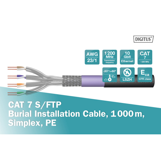 Kabel instalacyjny kat.7 S/FTP Eca AWG 23/1 PE/LSOH 1000m zewnętrzny czarny suchy Digitus DK-1741-VH-10-OD