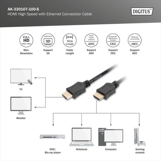 Kabel HDMI 1.4 M/M 1080p@60Hz 10,0m Digitus AK-330107-100-S