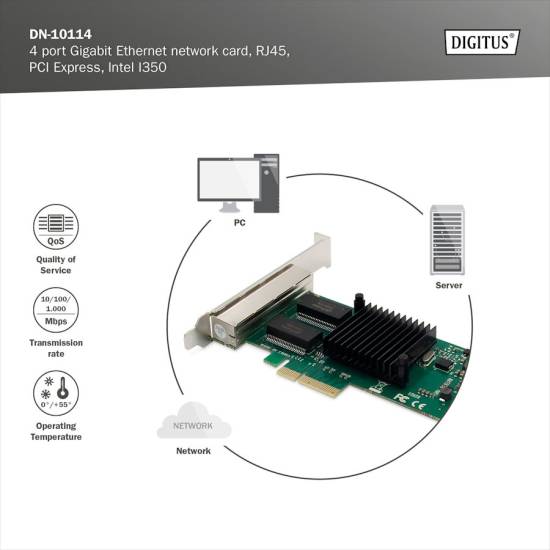 Karta PCI Express sieciowa 1Gbps 4-portowa Intel I350 Digitus DN-10114