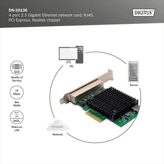 Karta PCI Express sieciowa 2.5Gbps 4-portowa Digitus DN-10136