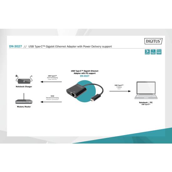 Karta sieciowa USB C -> RJ45 1Gbps PD 60W Digitus DN-3027