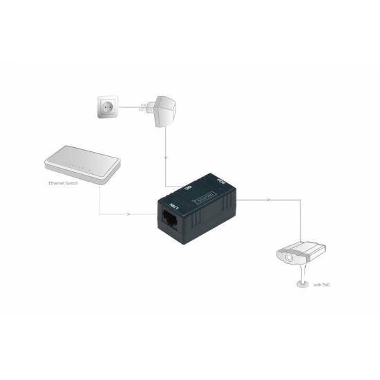 Zasilacz pasywny PoE Digitus DN-95002