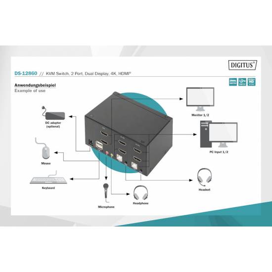 Przełącznik KVM HDMI 4K 2-portowy Digitus DS-12860 podwójny wyświetacz