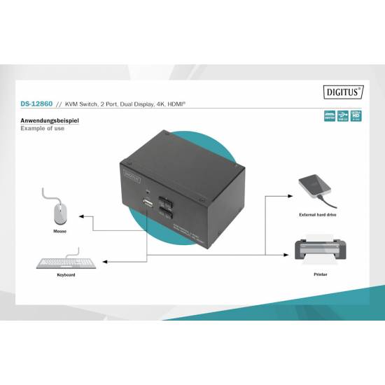 Przełącznik KVM HDMI 4K 2-portowy Digitus DS-12860 podwójny wyświetacz
