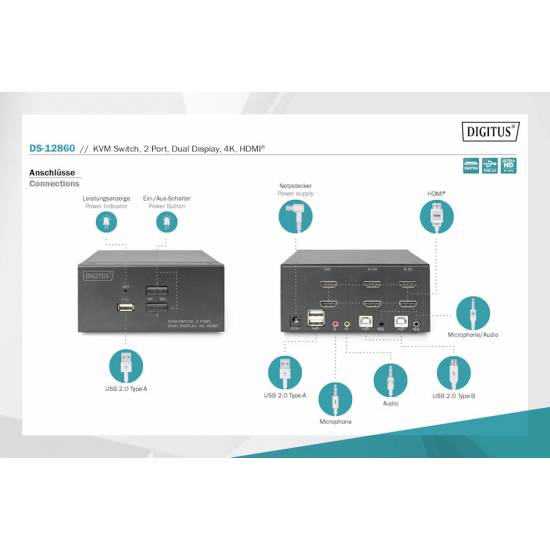 Przełącznik KVM HDMI 4K 2-portowy Digitus DS-12860 podwójny wyświetacz