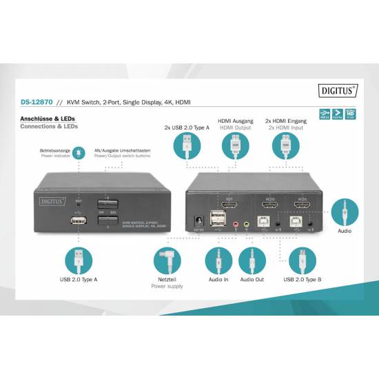 Przełącznik KVM HDMI 4K 2-portowy Digitus DS-12870
