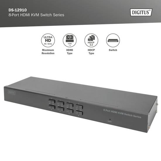Przełącznik KVM HDMI 4K 8-portowy rack 19