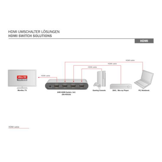 Przełącznik HDMI x3 4K@60Hz Digitus DS-45316